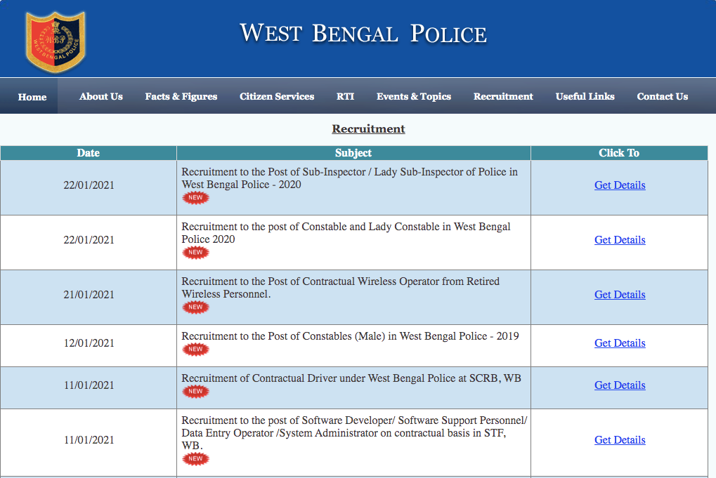 WB Police Recruitment 2021 Constable SI Vacancies How to Apply Online Step 3