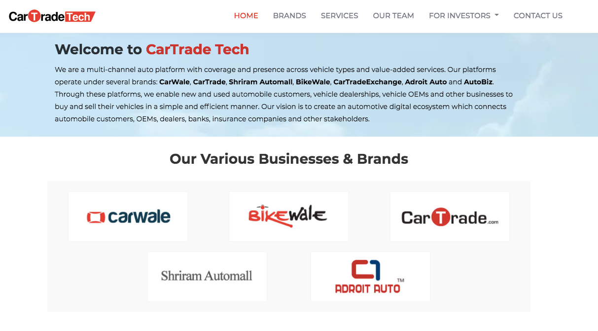 CarTrade IPO GMP Price Today, Subscription Status, Review and Share Price