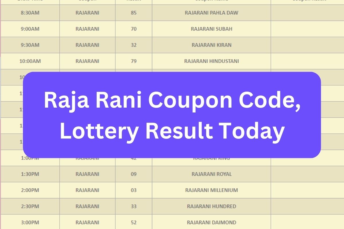 Raja Rani Coupon Code, Lottery Result Today